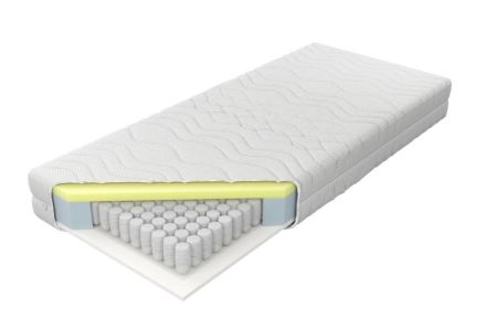 Saturnus pocketveringmatras.