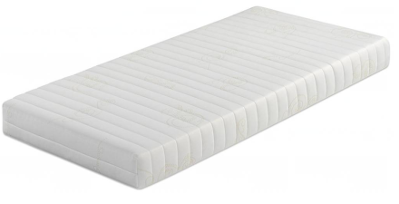 Saturnus pocketveringmatras.-90 X 200 cm-Stevig.